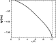 \begin{figure}
\par\includegraphics[width=8cm,height=6cm]{09753.f5} %\end{figure}
