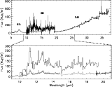 \begin{figure}
\par\includegraphics[width=14cm,clip]{mol160irsfig2_bis.ps}\end{figure}
