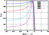\begin{figure}
\par\includegraphics[width=9cm,clip]{pw_GRB_hz_uni.eps} \end{figure}