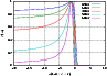 \begin{figure}
\par\includegraphics[width=9cm,clip]{pw_GRB_hz_bl.eps} \end{figure}