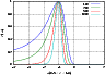 \begin{figure}
\par\includegraphics[width=9cm,clip]{pw_GRB_mz_uni.eps} \end{figure}