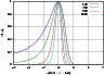 \begin{figure}
\par\includegraphics[width=9cm,clip]{pw_GRB_mz_bl.eps} \end{figure}