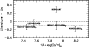 \begin{figure}
\par\includegraphics[width=7.8cm,clip]{7617fig35.ps}\end{figure}