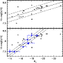 \begin{figure}
\par\includegraphics[width=8cm,clip]{7617fig38.ps}\end{figure}