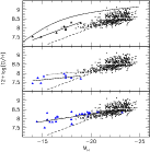 \begin{figure}
\par\includegraphics[width=12cm,clip]{7617fig39.ps}\end{figure}
