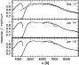 \begin{figure}
\par\includegraphics[width=7.8cm,clip]{7617fig40.ps}\end{figure}