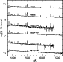 \begin{figure}
\par\includegraphics[width=8cm,clip]{7617fig33.ps}\end{figure}