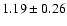 $1.19\pm0.26$