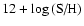 $12+\log{\textrm{(S/H)}}$