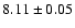 $8.11\pm0.05$