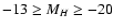 $-13\geq M_{H}\geq-20$