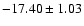 $-17.40\pm1.03$