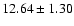 $12.64\pm1.30$