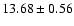 $13.68\pm0.56$