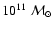 $10^{11}~\mathcal{M}_{\odot}$