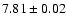 $7.81\pm0.02$