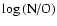 $\log{\textrm{(N/O)}}$
