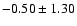$-0.50 \pm 1.30$