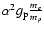 $\alpha ^2g_{\rm p}\frac{m_e}{m_p}$