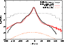 \begin{figure}
\par\includegraphics[angle=-90,width=8.2cm]{9240f14.eps}\end{figure}