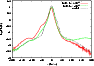 \begin{figure}
\par\includegraphics[angle=-90,width=8.2cm]{9240f15.eps}\end{figure}