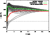 \begin{figure}
\par\includegraphics[angle=-90,width=9cm]{9240f16.eps} \end{figure}