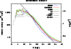 \begin{figure}
\par\includegraphics[angle=-90,width=9cm,clip]{9240f03.eps} \end{figure}