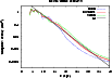 \begin{figure}
\par\includegraphics[angle=-90,width=9cm,clip]{9240f05.eps} \end{figure}