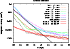 \begin{figure}
\par\includegraphics[angle=-90,width=9cm]{9240f08.eps} \end{figure}