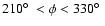 $210\hbox {$^\circ $ }< \phi < 330\hbox {$^\circ $ }$