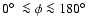$0\hbox{$^\circ$ }\la \phi \la 180\hbox{$^\circ$ }$