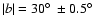 $\vert b\vert = 30 \hbox {$^\circ $ }\pm 0.5 \hbox {$^\circ $ }$