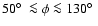 $ 50\hbox{$^\circ$ }\la \phi \la 130\hbox{$^\circ$ }$