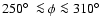 $ 250\hbox{$^\circ$ }\la \phi \la
310\hbox{$^\circ$ }$