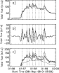\begin{figure}
\par\includegraphics[width=8cm]{9323fig1.ps}\end{figure}