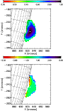\begin{figure}
\par\includegraphics[width=7.8cm]{9323fig8a.ps}\par\includegraphics[width=7.8cm]{9323fig8b.ps}\end{figure}
