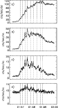 \begin{figure}
\par\includegraphics[width=8cm]{9323fig2.ps}\end{figure}