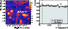 \begin{figure}
\par\mbox{\includegraphics[width=4.3cm]{9401fig1.eps} \includegraphics[width=4.3cm]{9401fig2.eps} }
\end{figure}