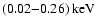 $(0.02{-}0.26)~{\rm keV}$