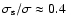 $\sigma_{\rm s}/\sigma \approx 0.4$