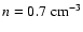 $n = 0.7~{\rm cm}^{-3}$