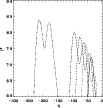 \begin{figure}
\par\includegraphics[width=9cm]{nonaxi6.ps}\par\end{figure}