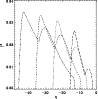 \begin{figure}
\par\includegraphics[width=8.5cm]{nonaxi7.ps}\par\end{figure}