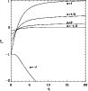 \begin{figure}
\par\includegraphics[width=8.5cm]{nonaxi1.ps}\par\end{figure}