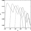 \begin{figure}
\par\includegraphics[width=9cm]{nonaxi3.ps}\par\end{figure}