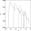 \begin{figure}
\par\includegraphics[width=9cm]{nonaxi4.ps}\par\end{figure}
