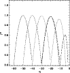 \begin{figure}
\par\includegraphics[width=9cm]{nonaxi5.ps}\par\end{figure}