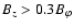 $B_z > 0.3 B_{\varphi}$