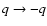 $q\rightarrow -q$