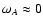 $\omega_A \approx 0$